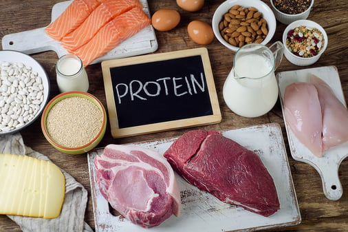 Picture of protein foods